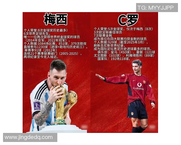 目前足球界身价最高球员解析与其背后的市场价值与影响力 目前足球界身价最高球员解析与其背后的市场价值与影响力