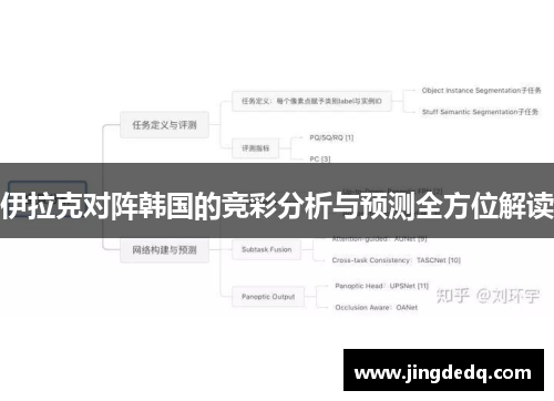 伊拉克对阵韩国的竞彩分析与预测全方位解读